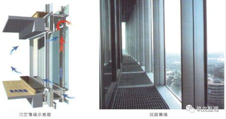 建筑幕墻工程監(jiān)理要點與常見問題全解析
